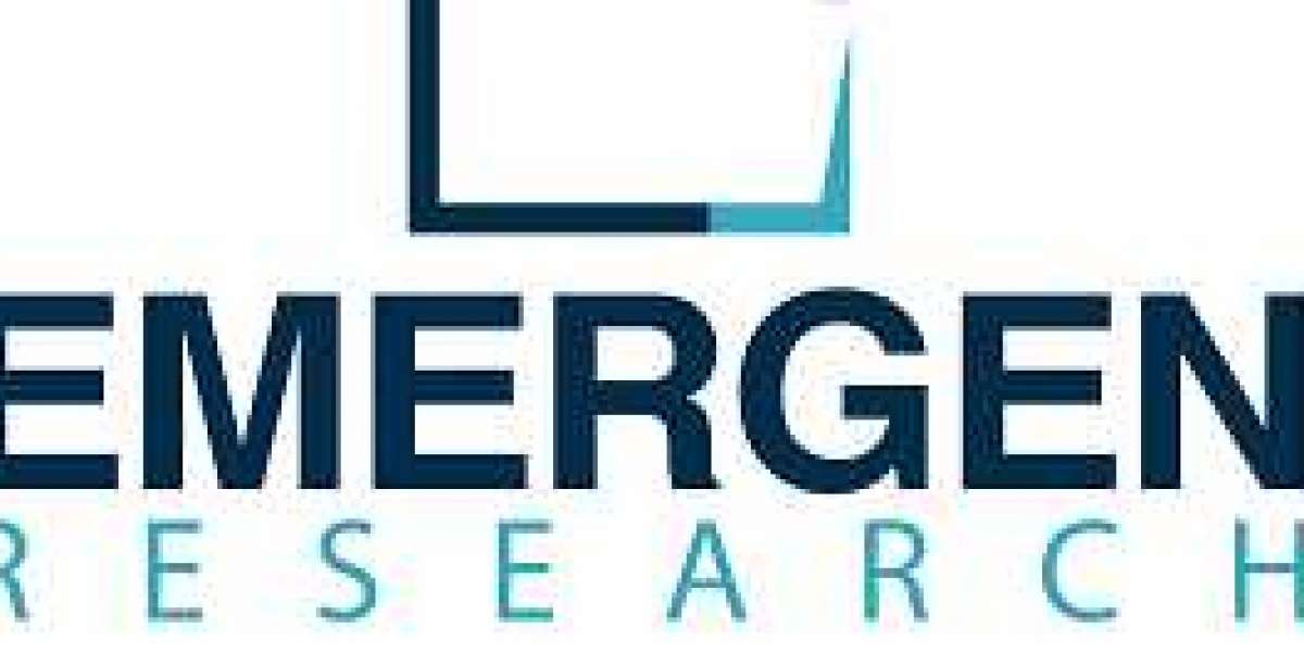 Medical Image Analytics Market Share, Forecast, Overview and Key Companies Analysis by 2028