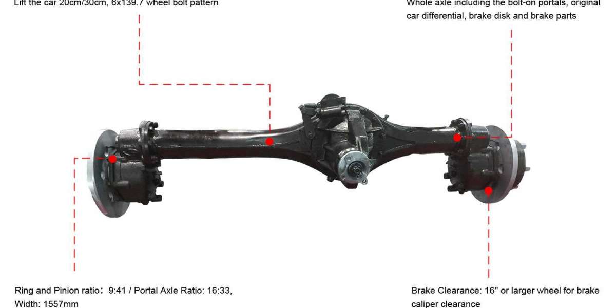 What are prtal axle so, and why are they so cool?