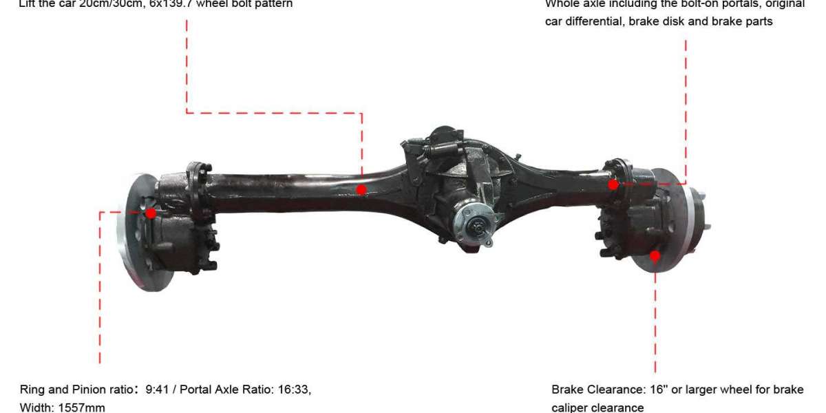 Portal Axles Explained