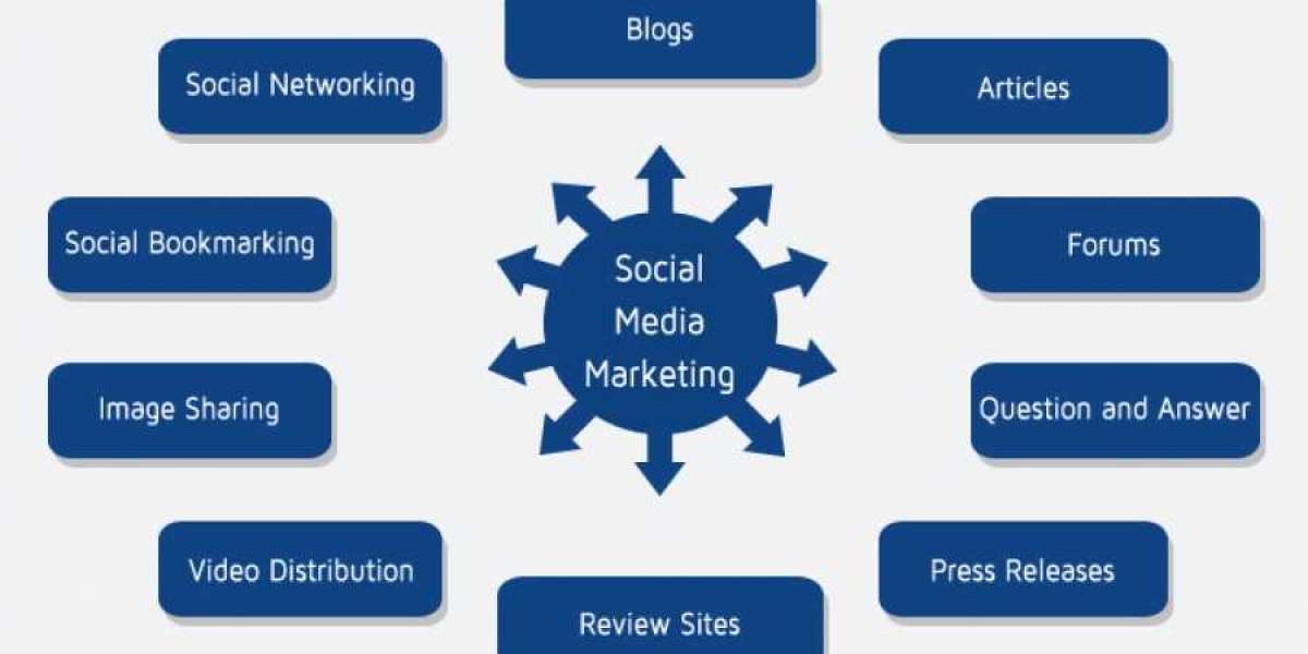 Do-it-yourself SEO Tips to Save Money