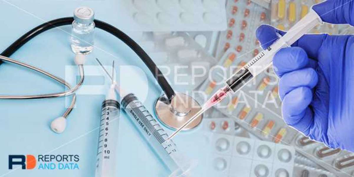Clinical Laboratory Services Market Trend, Forecast, Drivers, Restraints, Company Profiles and Key Players Analysis by 2