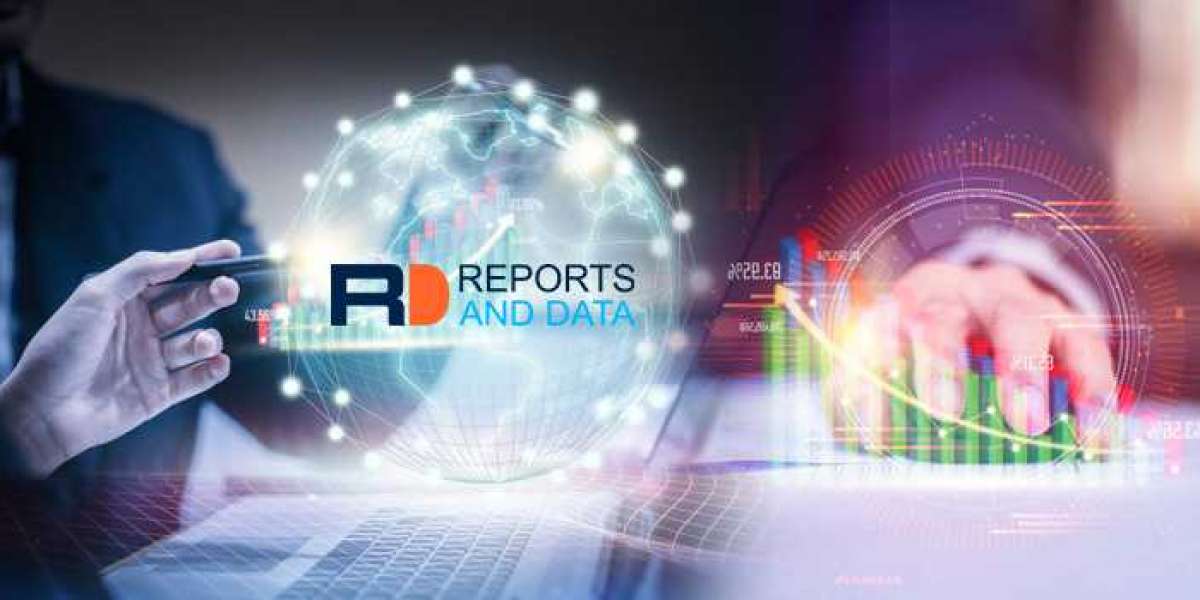 Global Medical Transcription Market Size Analysis, Drivers, Restraints, Key Factors Forecast 2028