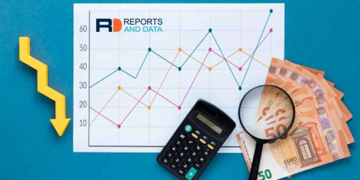 Biotech Crop Market Growth Parameters, Regional Analysis, & Recent Advancement Till 2030