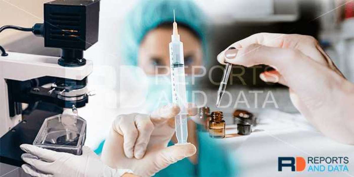 Embolization Particles Market Growth, Share, Trend, Segmentation and Forecast to 2027