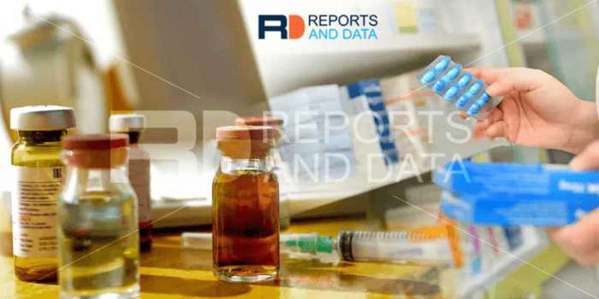 Somatostatin Market Share, Growth Forecast and Industry Outlook 2027