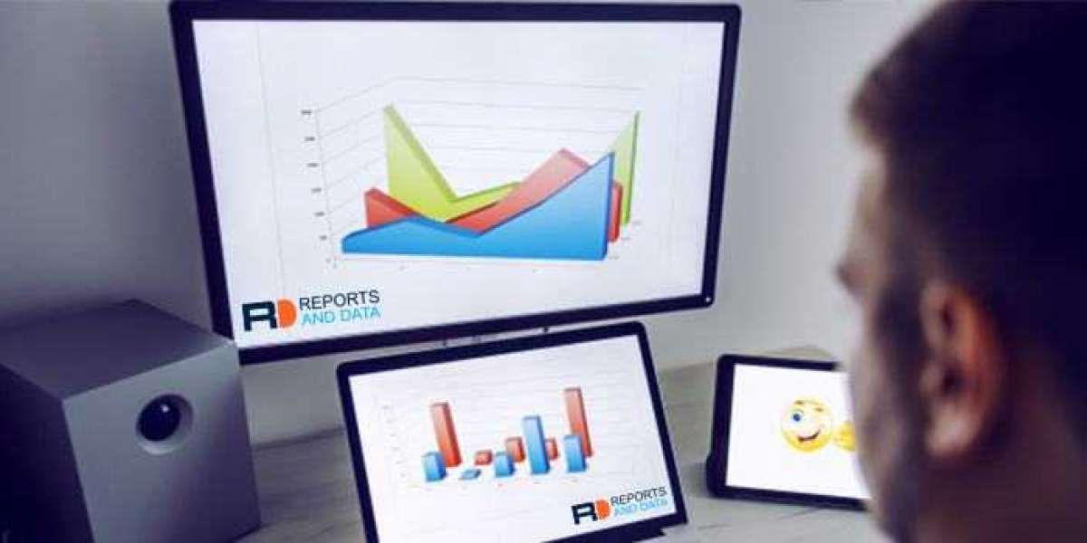 Marketing Cloud Platform Market Trends, Revenue, Major Players, Share Analysis & Forecast Till 2028