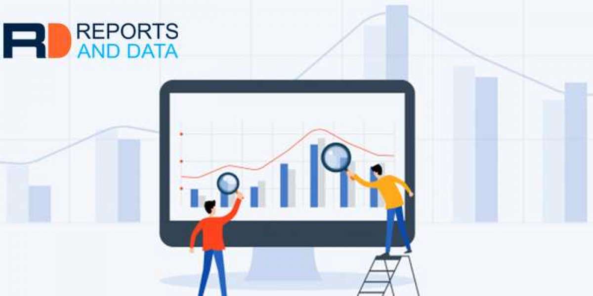 ML Market Growth, Revenue Share Analysis, Company Profiles, and Forecast To 2030