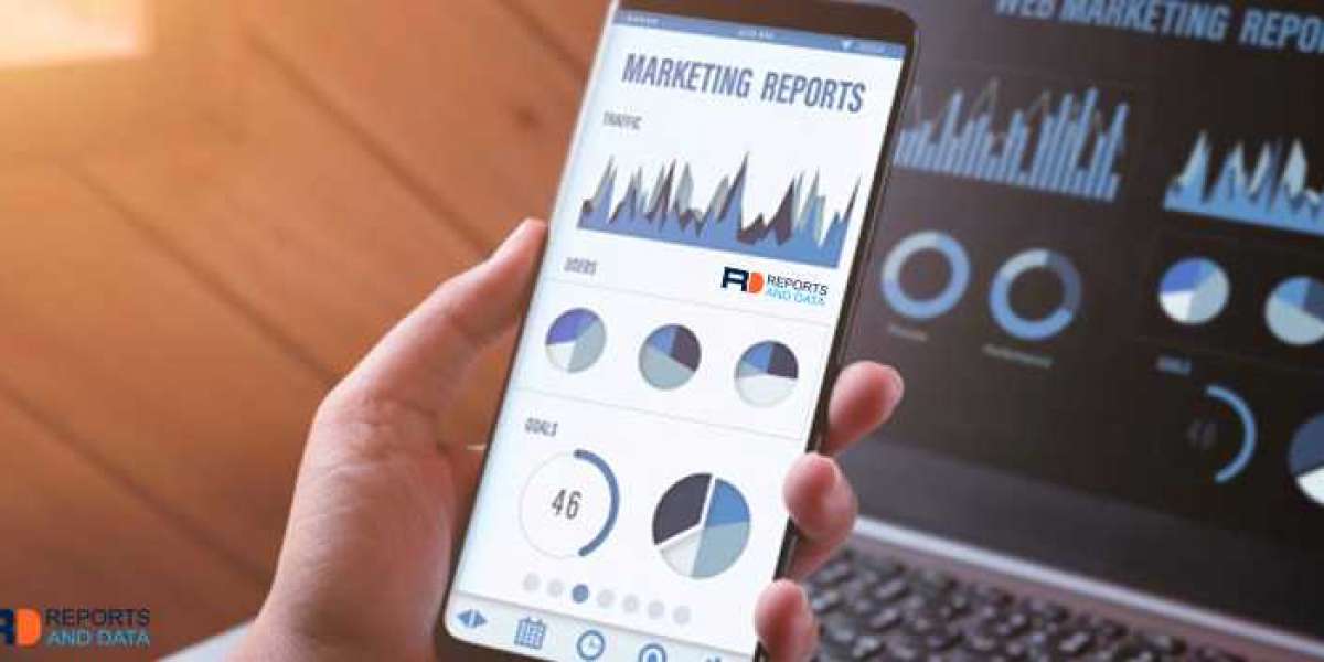 Digital Banking Market Size, Share Analysis and Forecast To 2028