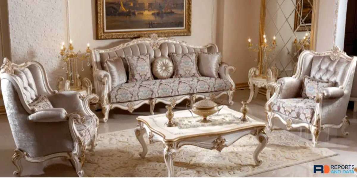 Luxury Furniture Market Study Provides an in-depth Industry Analysis with Current Trends & Future Estimations by 202