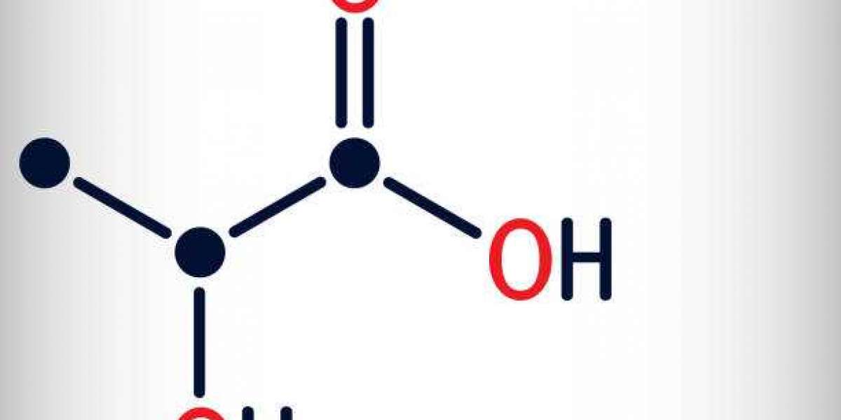 Lactic Acid Market Share and Industry Statistics by 2028