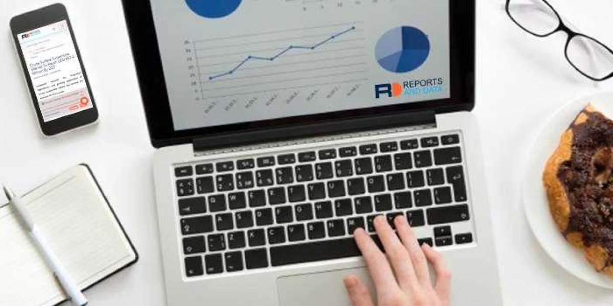 Serializer/Deserializer (SerDes) Market Size, Share Analysis and Forecast To 2028