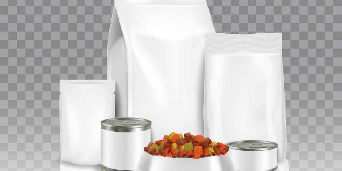 Pet Food Packaging Market Growth Factors, Company Profile Analysis and Forecast to 2028