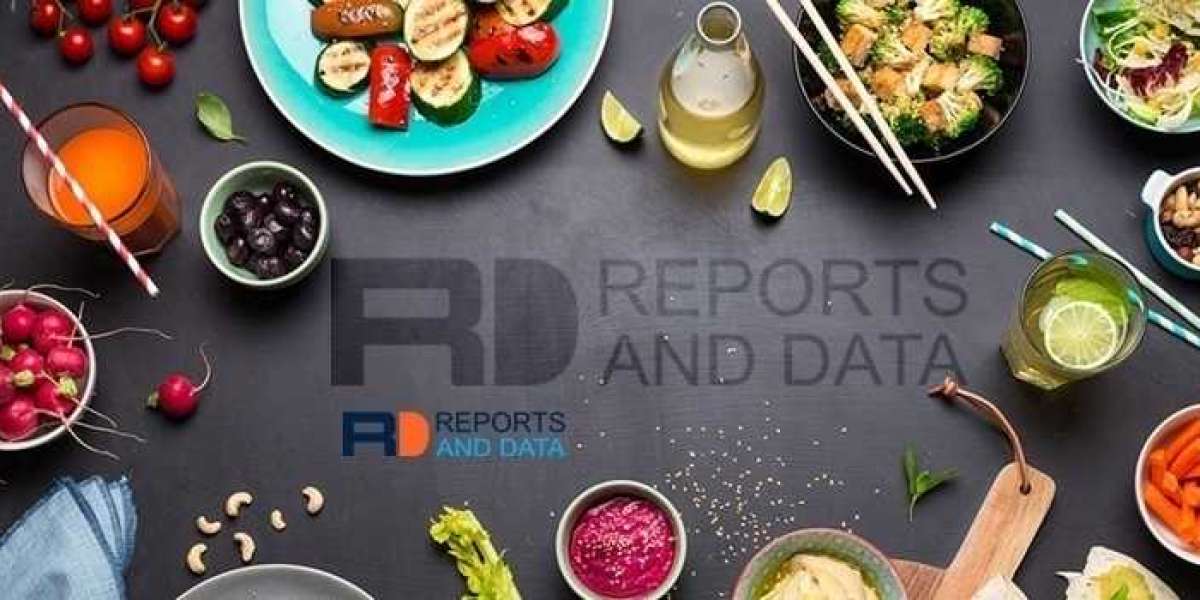 Freeze Dried Vegetable Market 2022 Growth Drivers, Trends, Opportunities and Future Outlook by 2028