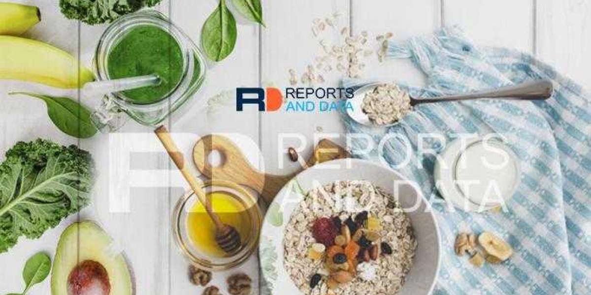 Lecithin & Phospholipids Market Overview, Trends, COVID-19’s Impact, Demand Analysis by 2027