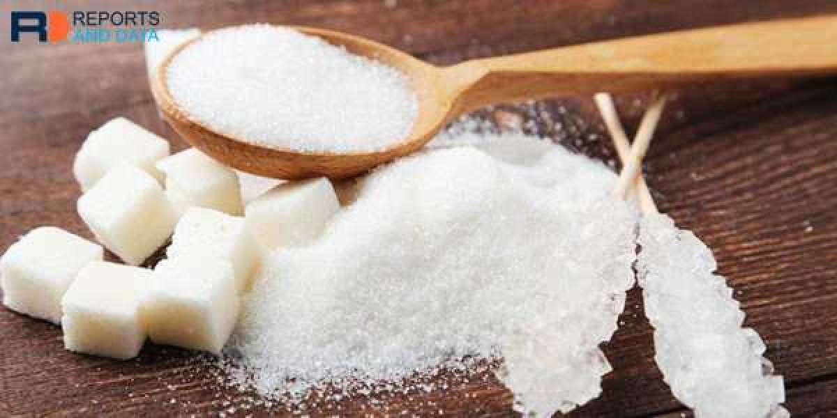 Splenda Market Research Report And Overview On Global Industry Till 2027