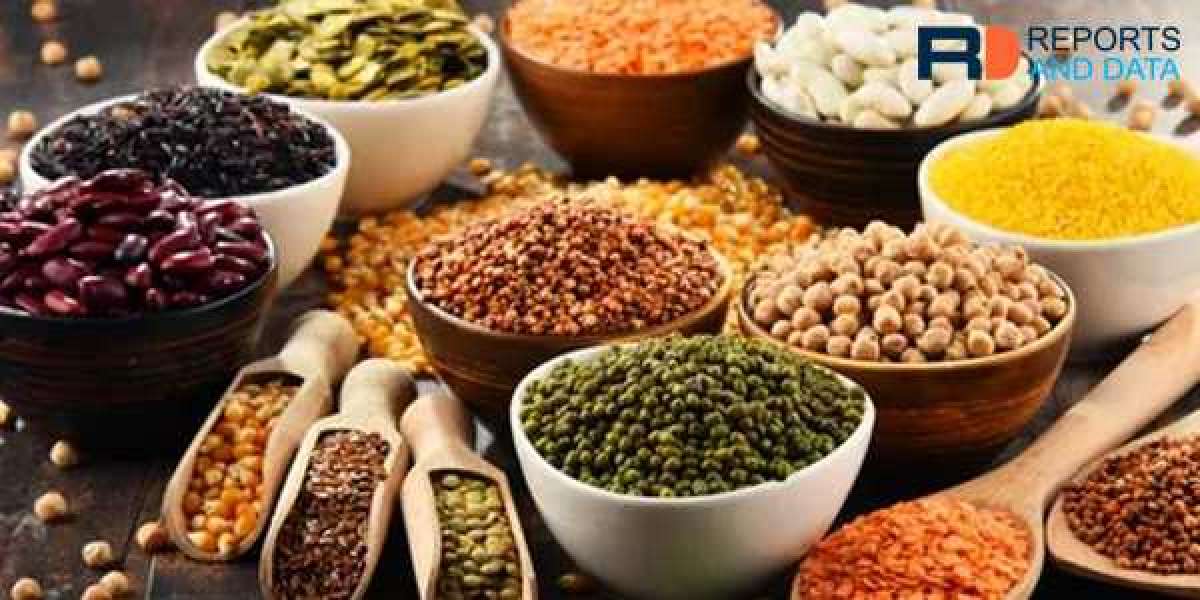 Pulses Ingredients Market Size To Expand Significantly By The End Of 2028