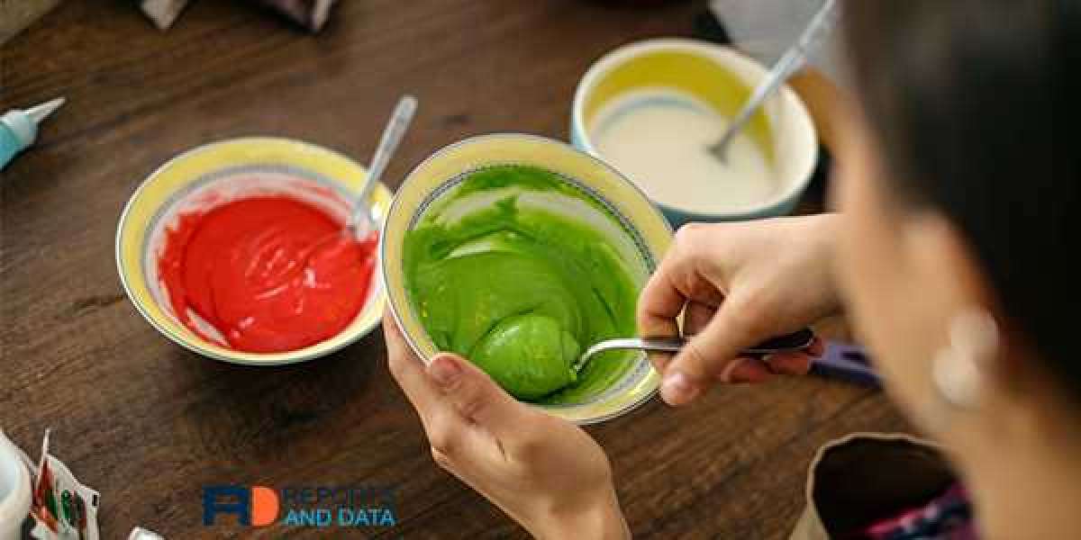 Natural & Organic Food Colors Market Top Impacting Factors To Growth Of The Industry By 2027