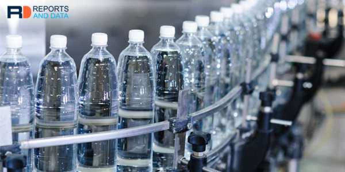 Bottled Water Purification Market Rising Trends, Analysis With Top Key Players By 2028