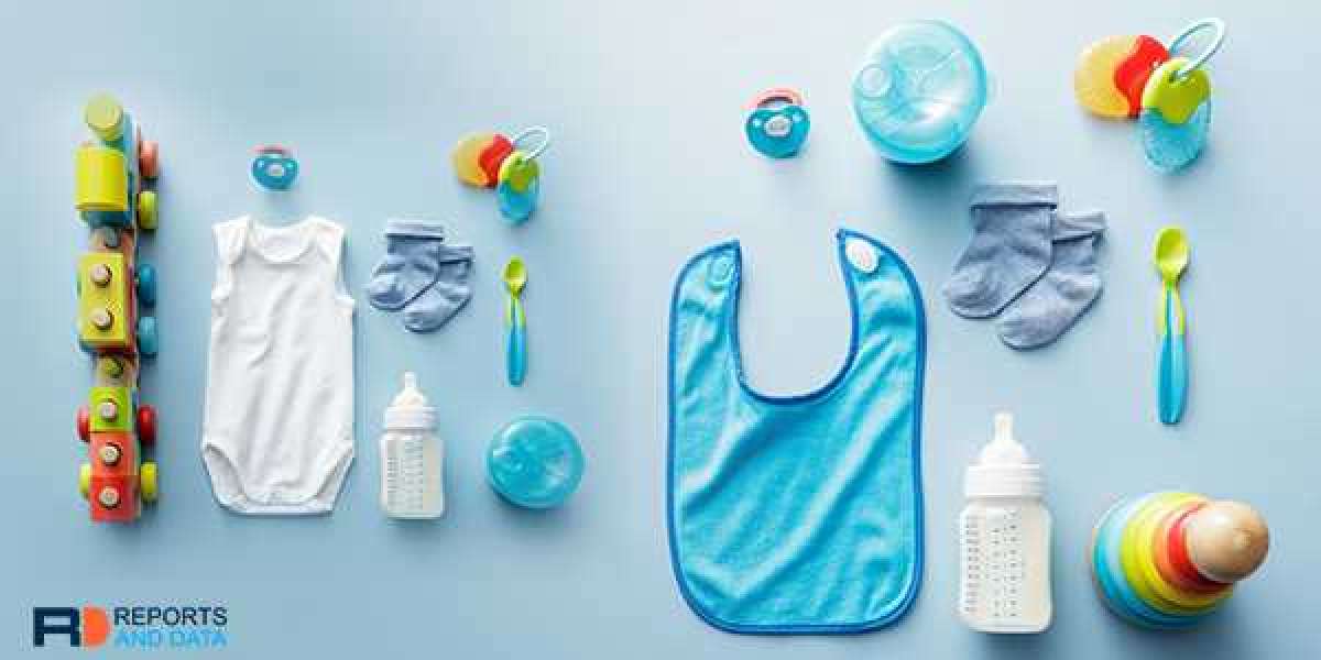 Infant Personal Care Market Research Report Reveals Massive Growth Opportunities In The Industry, 2027