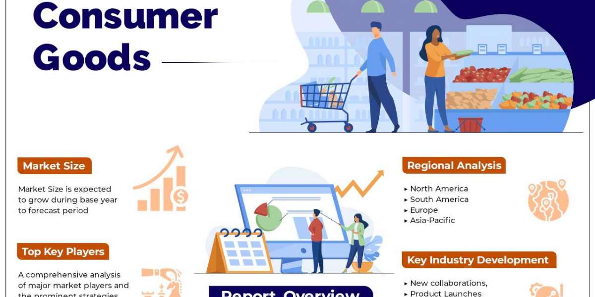 Double Door Refrigerators Market By New Business Developments, Innovations, And Top Companies, 2027