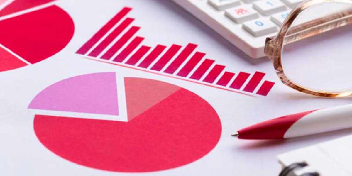 Computer Aided Diagnostics Market Size, Key Computer Aided Diagnostics Market Players, SWOT, Revenue Growth Analysis, 20