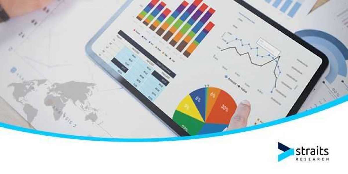 Uveitis Treatment Market to Expand Robustly During Forecast Period | Key Industry Players Allergan, Inc., Novartis AG, S