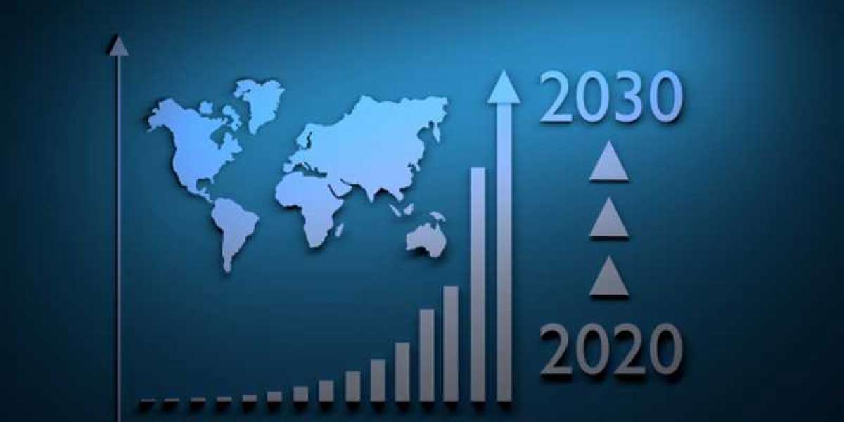 Data Center Liquid Cooling Market Size, Company Revenue Share 2021–2028