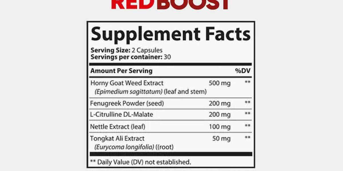 Red Boost Reviews (2023 Update)